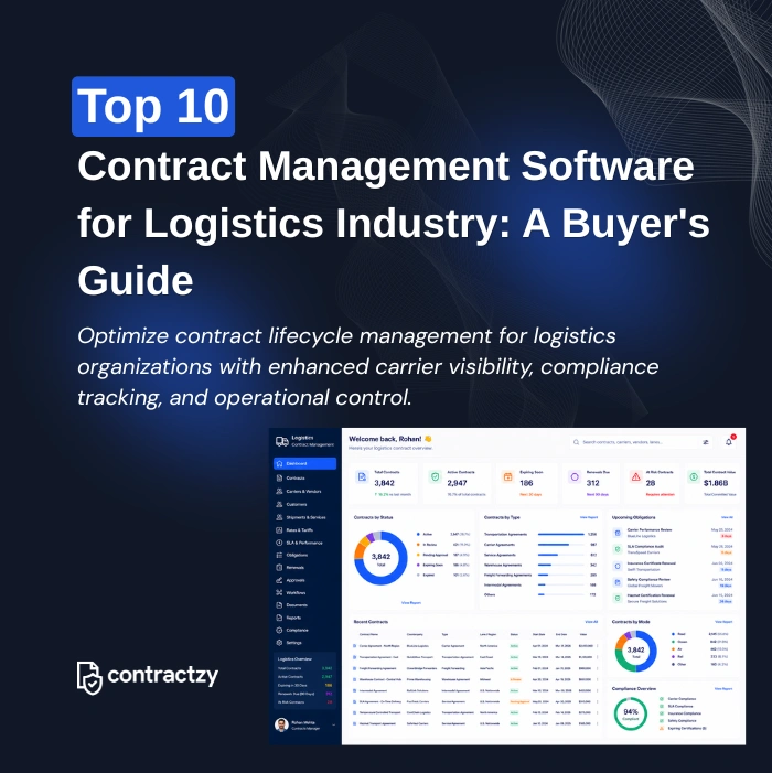 Comparison table of top CLM software for logistics companies, including Contractzy, Icertis, Ironclad, and SAP Ariba.
