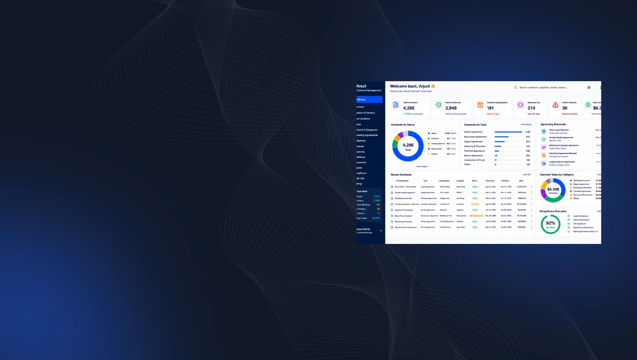 Comparison table of top CLM software for retail companies, including Contractzy, Ironclad, Icertis, and Sirion.
