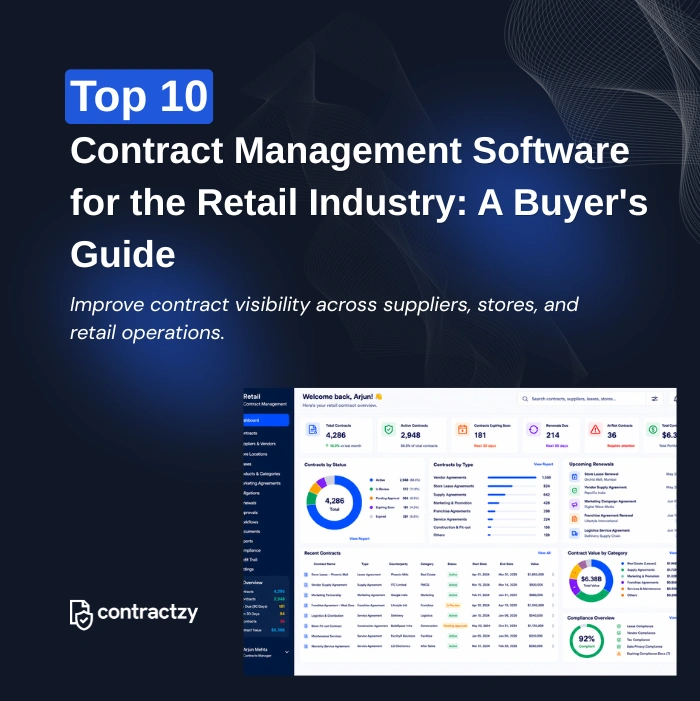 Comparison table of top CLM software for retail companies, including Contractzy, Ironclad, Icertis, and Sirion.