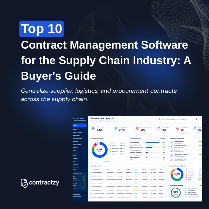 Comparison table of top CLM software for supply chain organizations, including Contractzy, Icertis, Sirion, and Coupa.