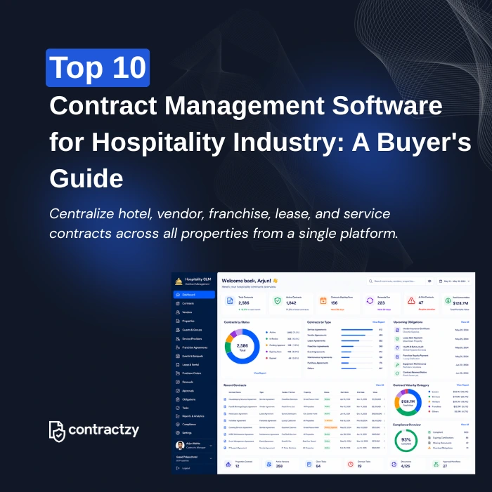 Comparison table of top CLM software for hospitality companies, including Contractzy, Agiloft, DocuSign CLM, and Ironclad.