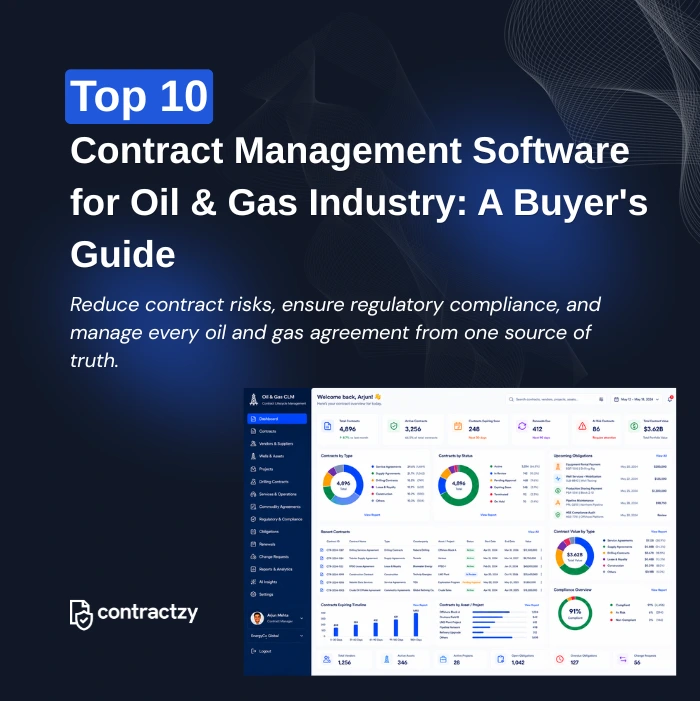 Comparison table of top CLM software for oil and gas companies, including Contractzy, Icertis, Agiloft, and DocuSign CLM.