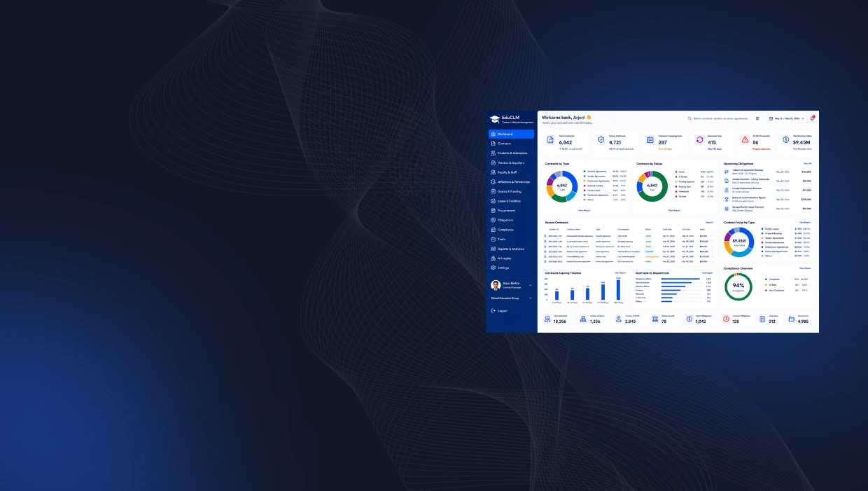 Comparison table of top CLM software for education companies, including Contractzy, DocuSign CLM, Agiloft, and Icertis.
