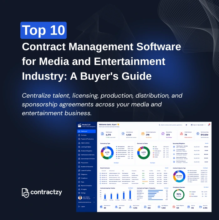 Comparison table of top CLM software for media and entertainment companies, including Contractzy, Ironclad, DocuSign CLM, and Icertis.