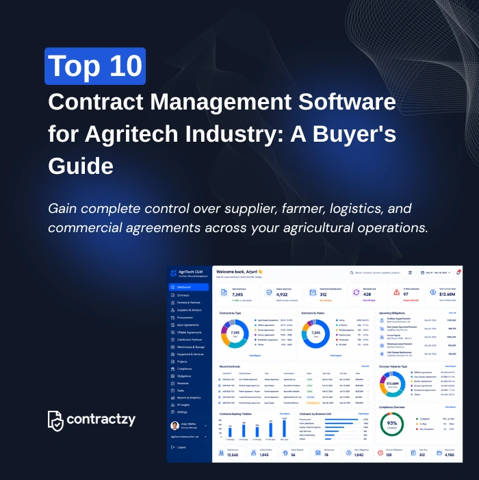 Comparison table of top CLM software for agritech companies, including Contractzy, Agiloft, Ironclad, and DocuSign CLM.