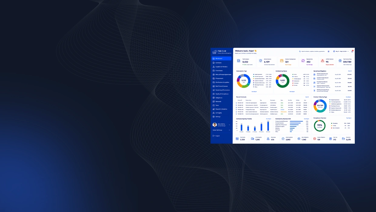 Comparison table of top CLM software for food and beverage QSR companies, including Contractzy, Ironclad, DocuSign CLM, and Icertis.