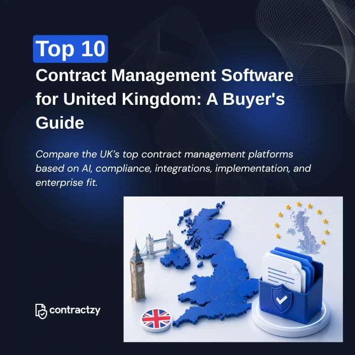 Comparison table of top CLM software for the United Kingdom, including Contractzy, Juro, Summize, and DocuSign CLM.