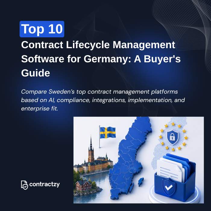 Comparison table of top CLM software for Sweden, including Contractzy, Oneflow, Ironclad, and DocuSign CLM.