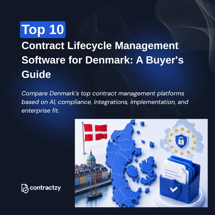 Comparison table of top CLM software for Denmark, including Contractzy, Contractbook, Ironclad, and DocuSign CLM.