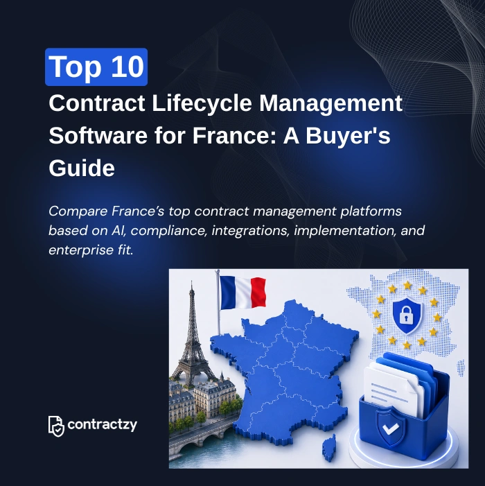 Comparison table of top CLM software for French enterprises, including Contractzy, Ivalua, DocuSign CLM, Ironclad and Icertis.