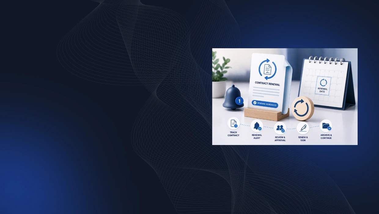 Comparison table of contract renewal software with AI renewal alerts, lifecycle tracking, implementation time, and key features.