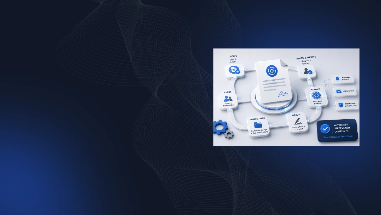 Top contract workflow automation software for managing approvals, renewals, compliance, and contract lifecycle