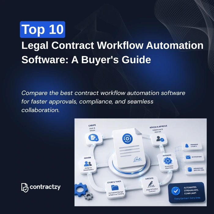 Top contract workflow automation software for managing approvals, renewals, compliance, and contract lifecycle