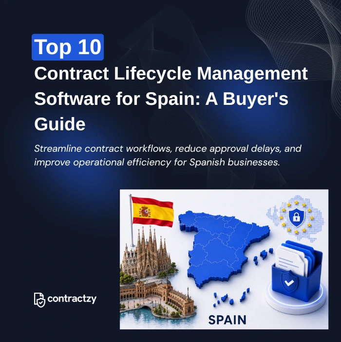 Comparison table of top CLM software for Spain, including Contractzy, Bigle Legal, DocuSign CLM, and Ironclad.