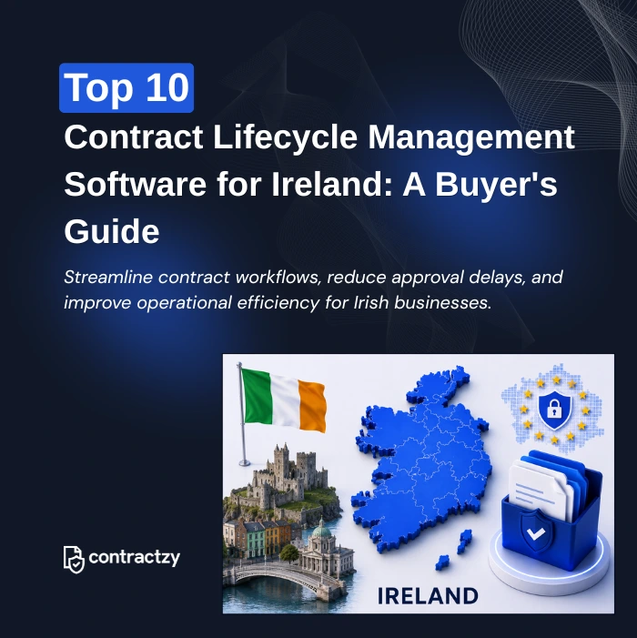 Comparison table of top CLM software for Ireland, including Contractzy, Juro, DocuSign CLM, and Ironclad.