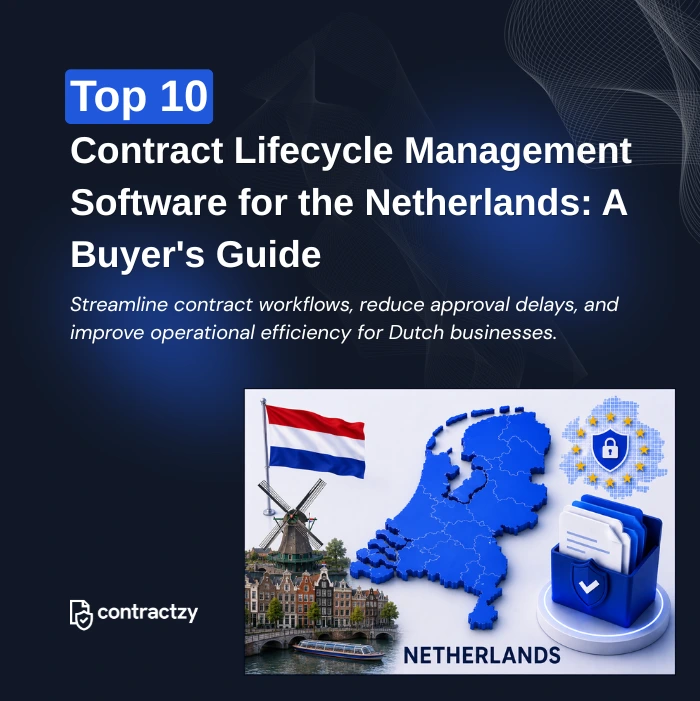 Comparison table of top CLM software for the Netherlands, including Contractzy, DocuSign CLM, Agiloft, and Ironclad.