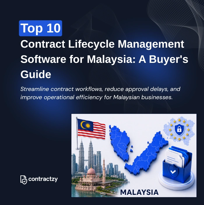 Comparison table of top CLM software for Malaysia, including Contractzy, DocuSign CLM, Agiloft, and Ironclad.