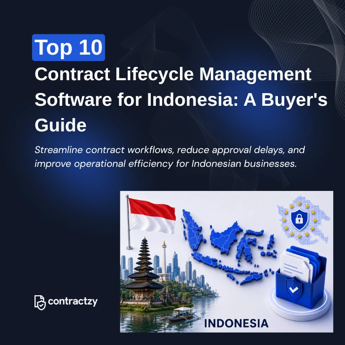 Comparison table of top CLM software for Indonesia, including Contractzy, DocuSign CLM, Ironclad, and Agiloft.