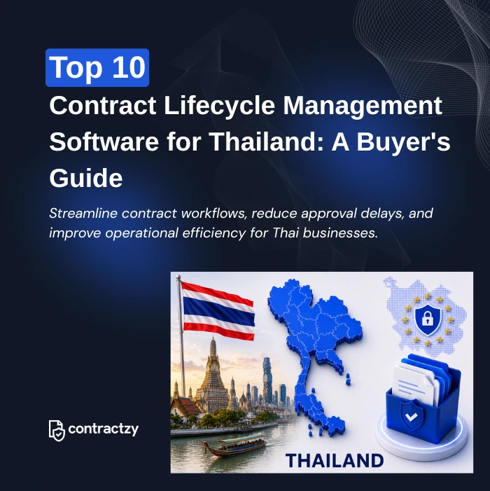 Comparison table of top CLM software for Thailand, including Contractzy, Ironclad, Agiloft, and Icertis.