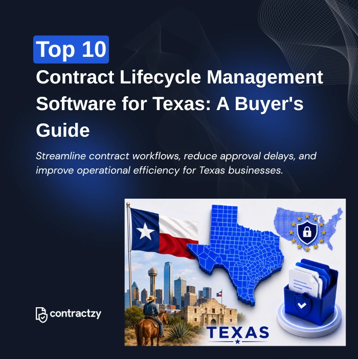 Comparison table of top CLM software for Texas, including Contractzy, Ironclad, LinkSquares, and DocuSign CLM.