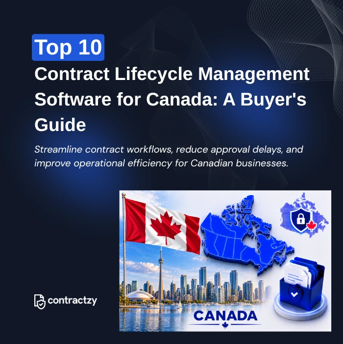 Comparison table of top CLM software for Canada, including Contractzy, Ironclad, Icertis, and LinkSquares.