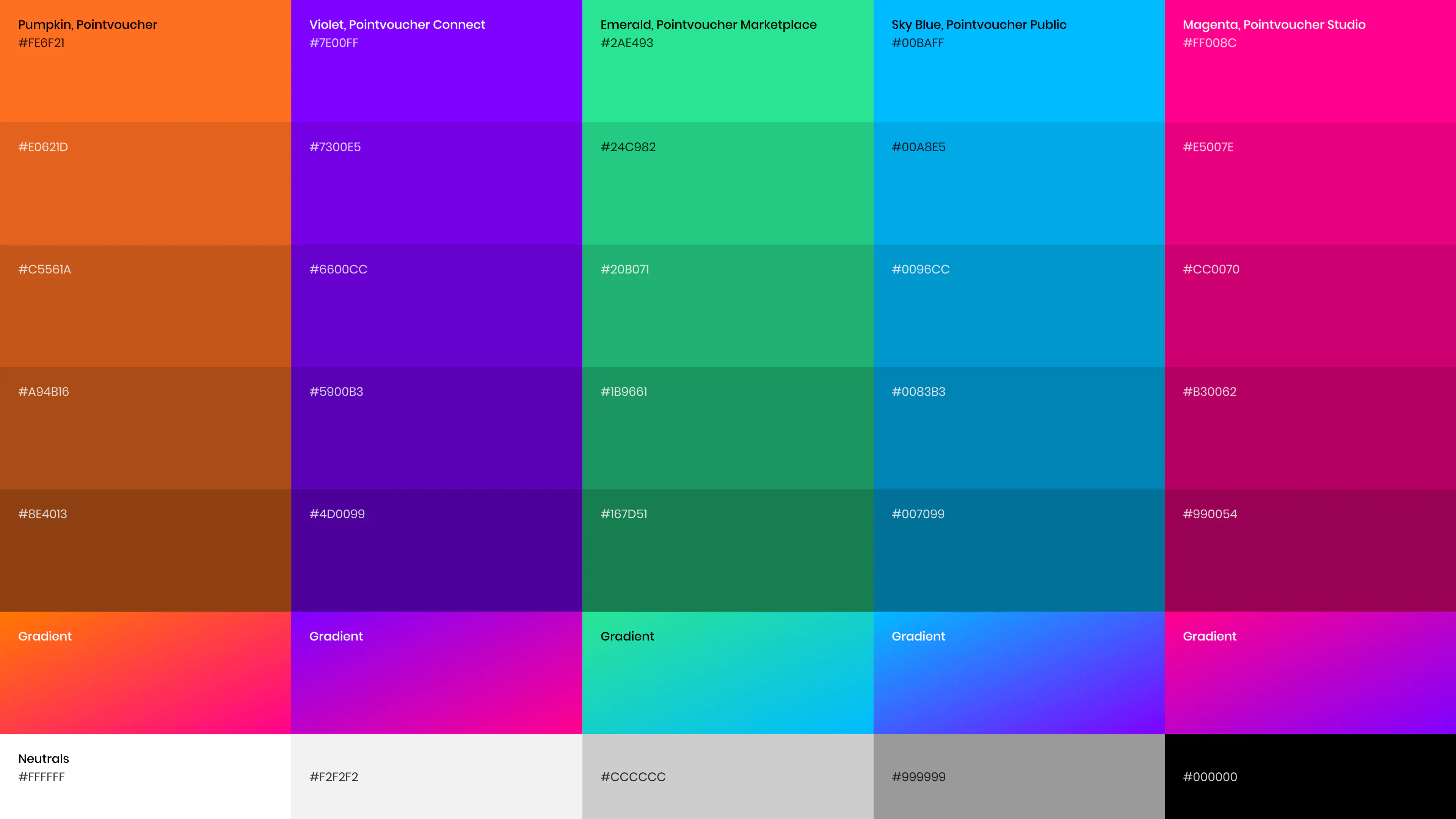 Pointvoucher colour palette showing primary orange, secondary gradients, emerald, violet, and neutral shades for consistent brand identity.