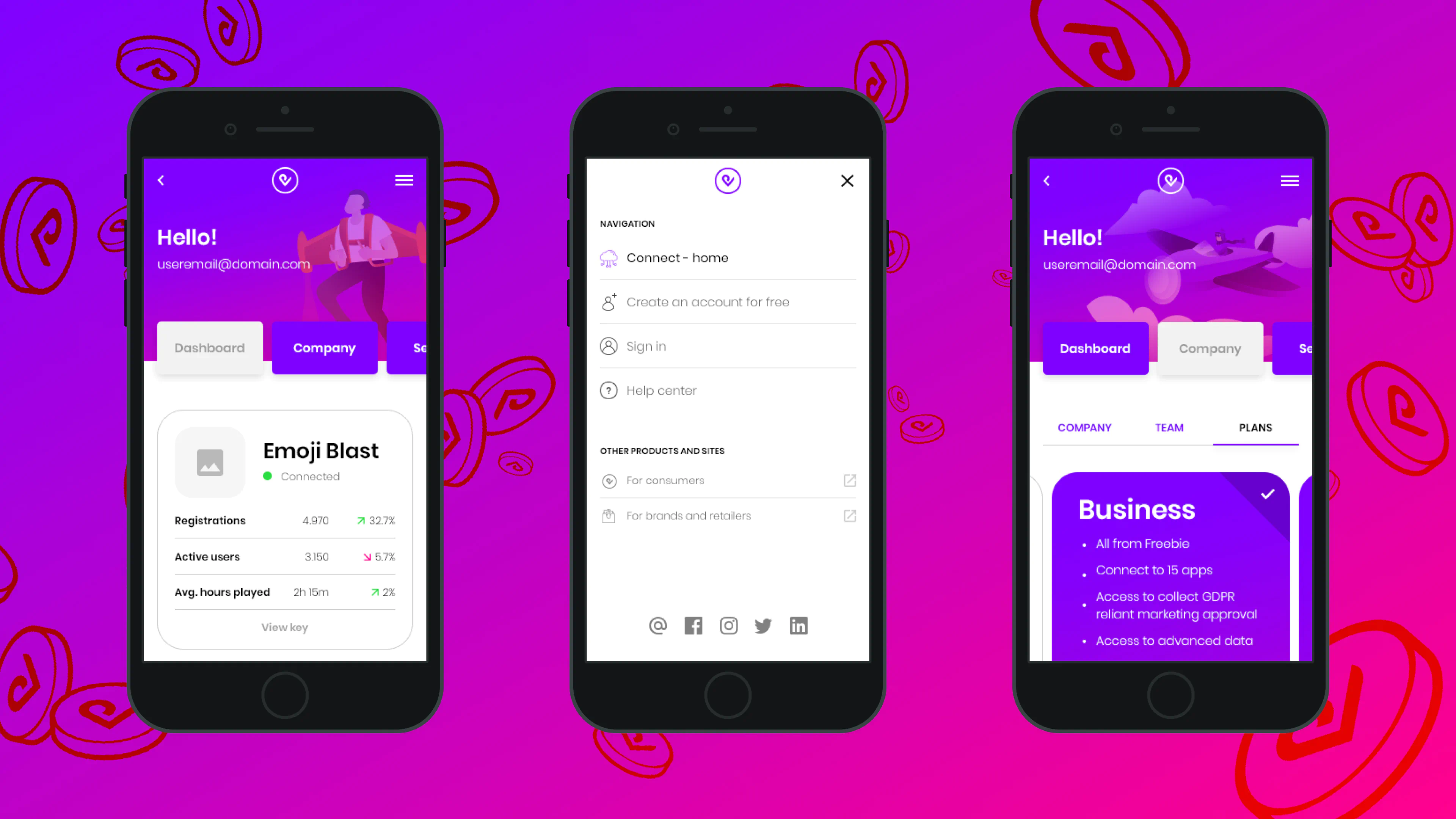 Responsive design layouts for the Connect sub-brand, presented across desktop, tablet, and mobile device formats in guidelines.