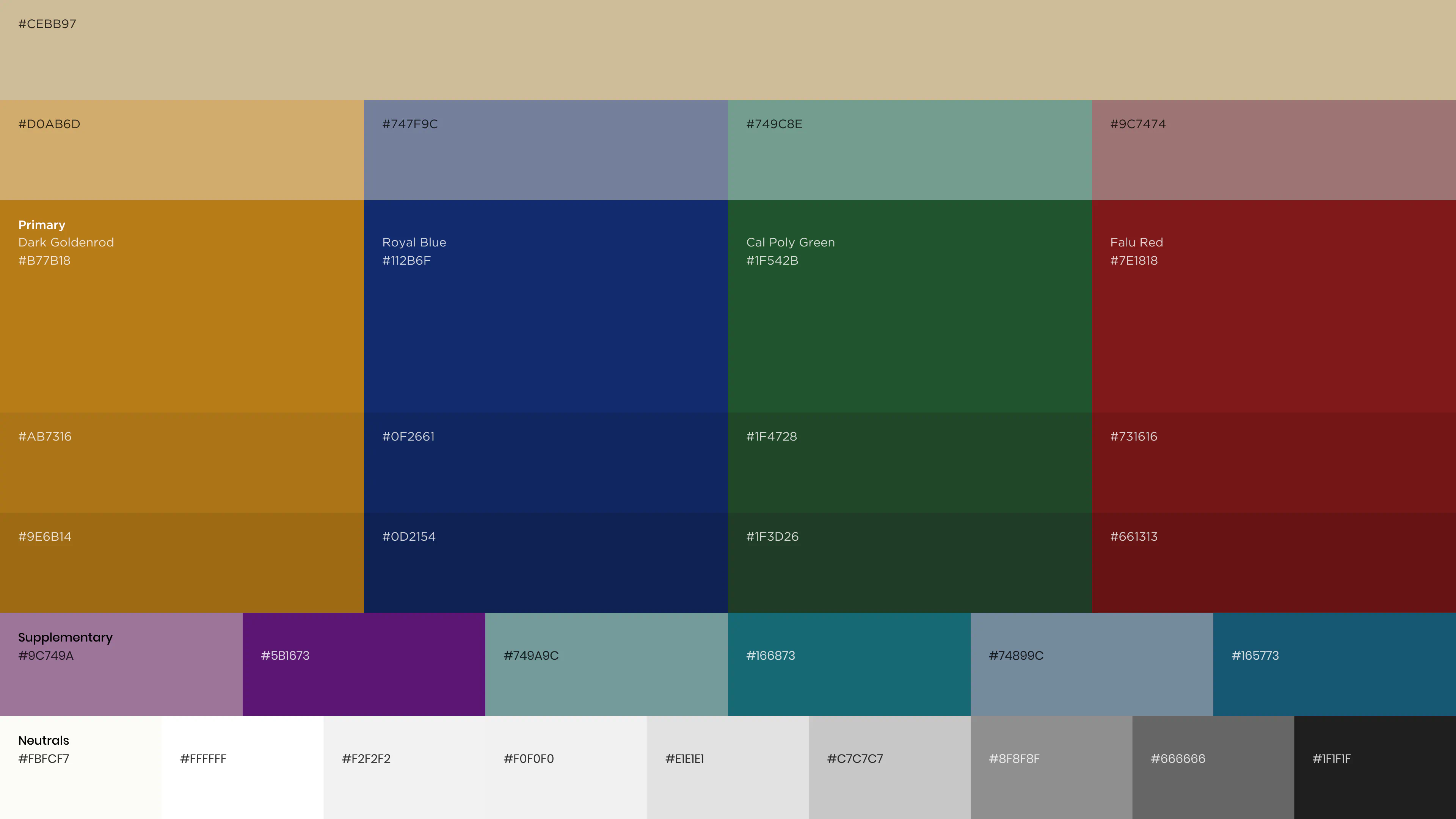 Mælt brand guidelines colour palette showcasing primary goldenrod, royal blue, green, and red hues with supplementary tones and neutrals, reflecting a modern and versatile identity.