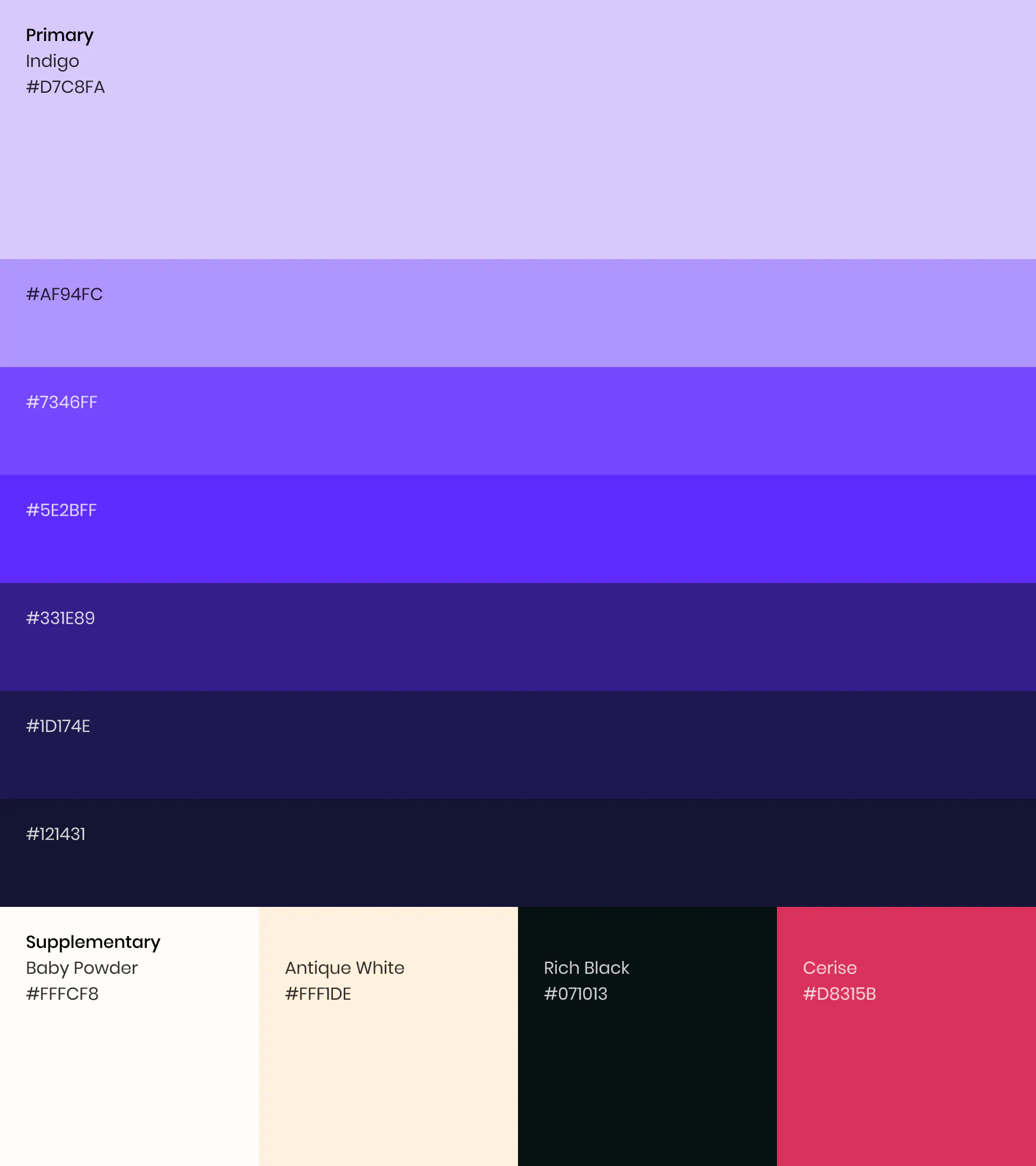 Brand identity colour palette for Rasmus Noah Hansen, showing primary indigo shades with supplementary tones like Baby Powder, Antique White, Rich Black, and Cerise.