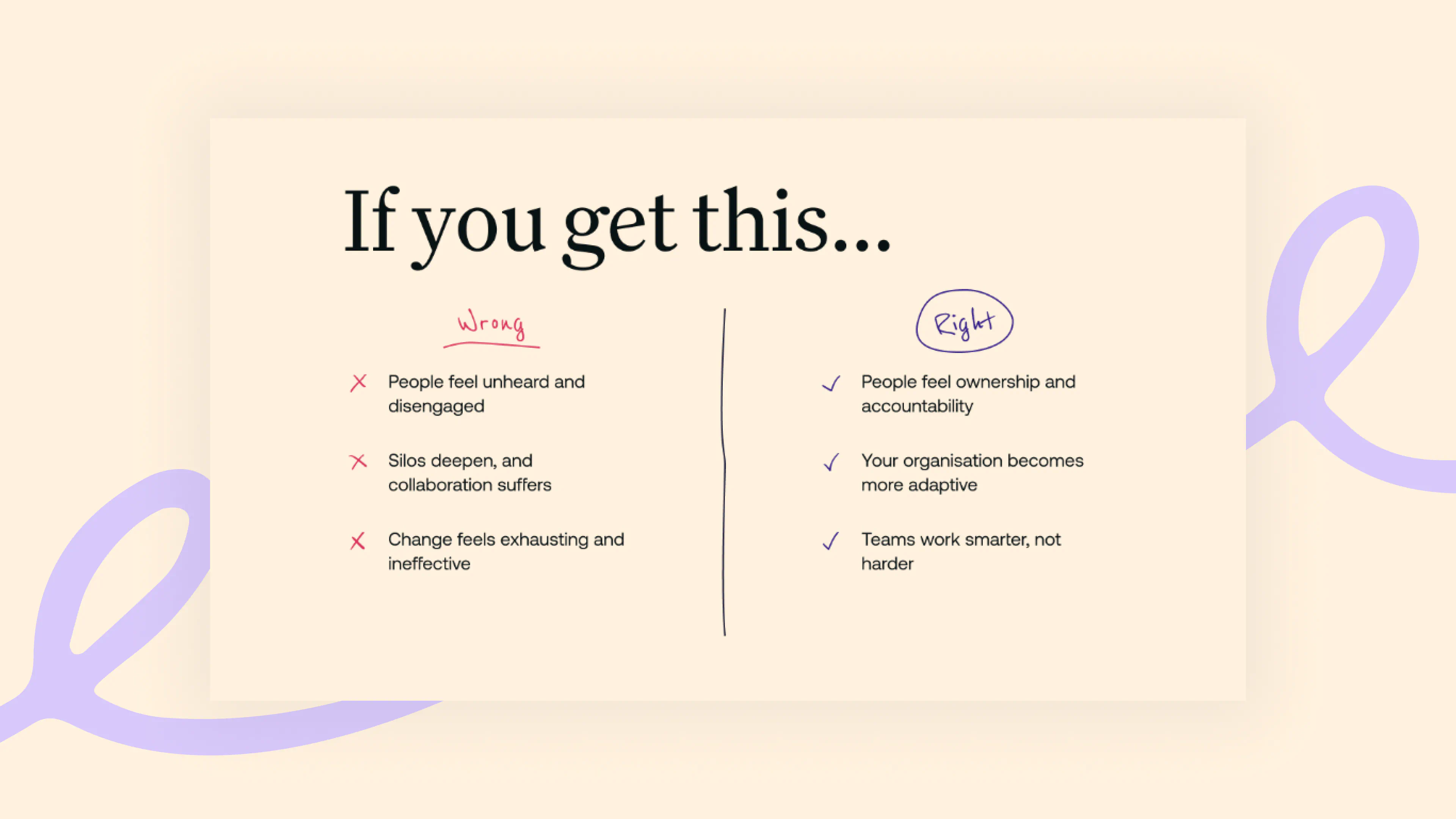 Visual comparison of “wrong” vs “right” approaches in organisational culture, highlighting disengagement and silos versus ownership, adaptability, and smarter teamwork.