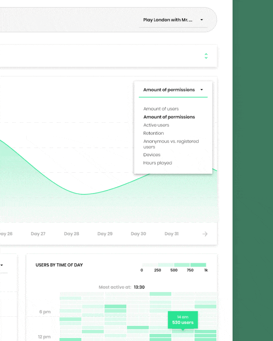 Animated Pointvoucher Marketplace analytics view showing permissions growth, demographic insights, and data visualisation tools in a structured dashboard interface.