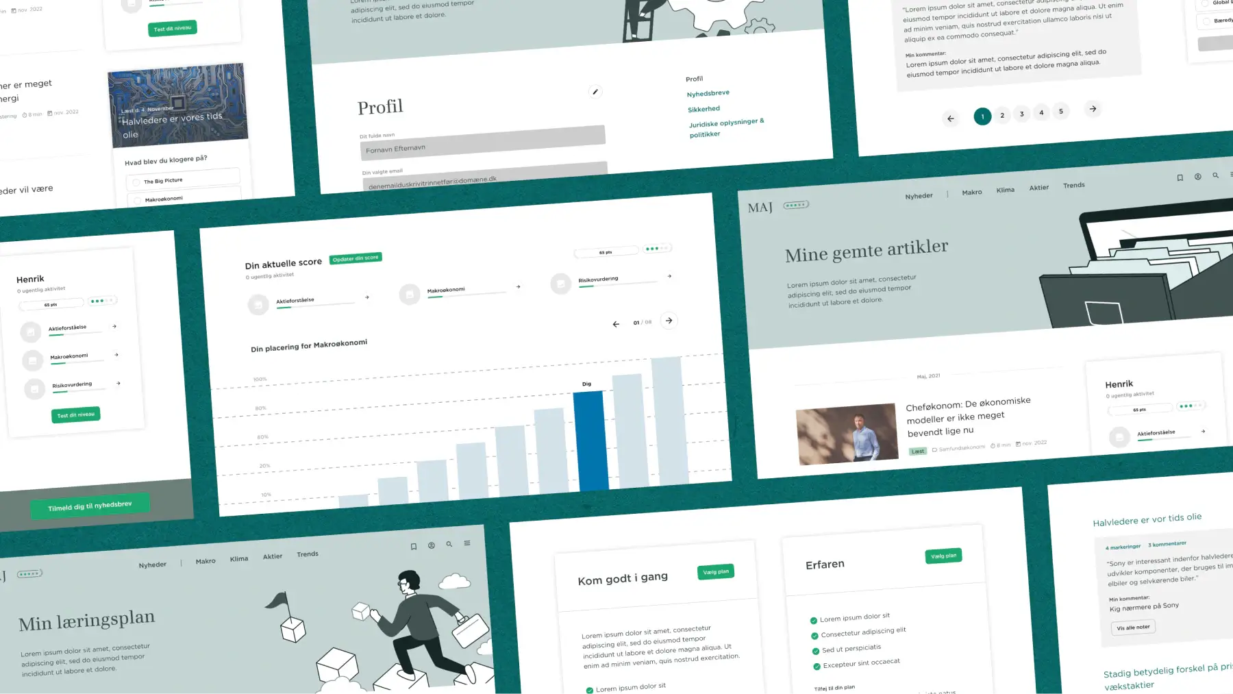 MAJ financial learning platform UI overview showing user score dashboard, personalised learning plan, saved articles and profile settings