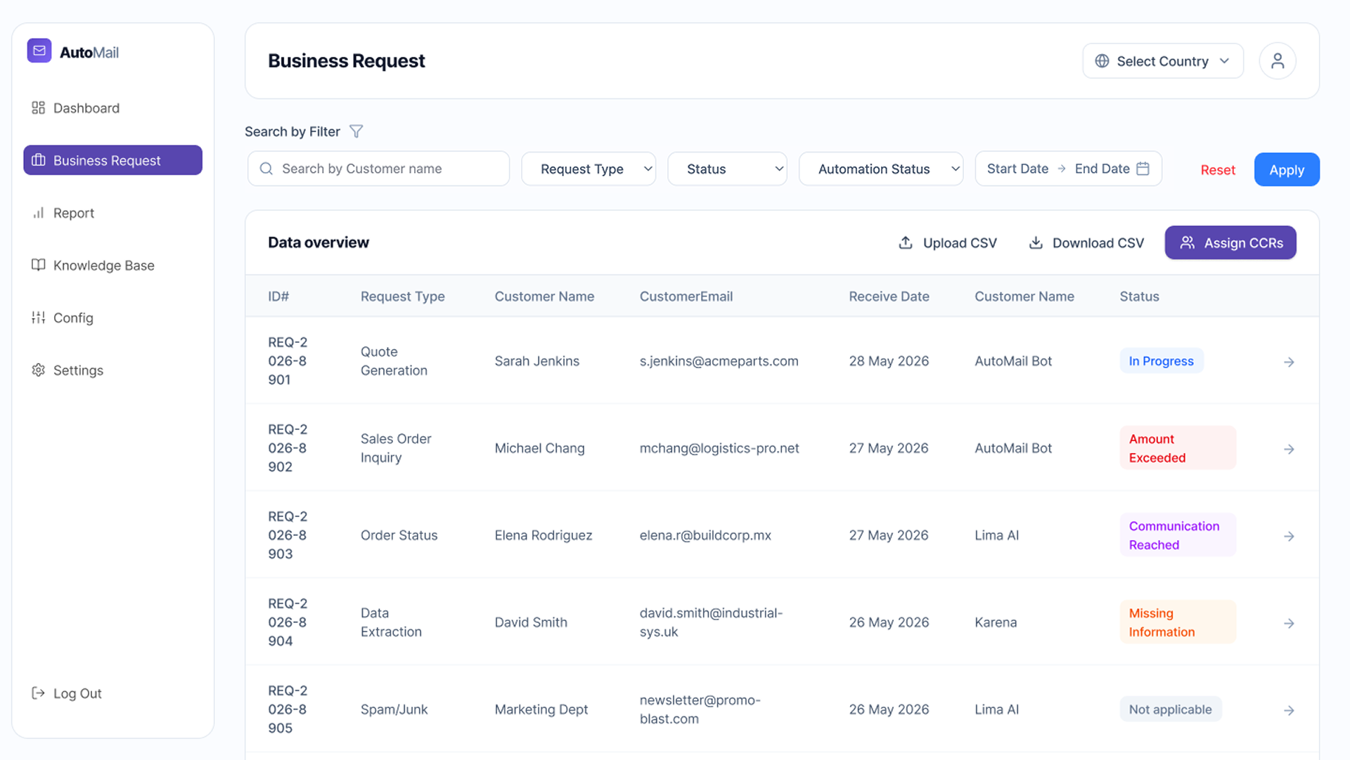 Business request queue screenshot
