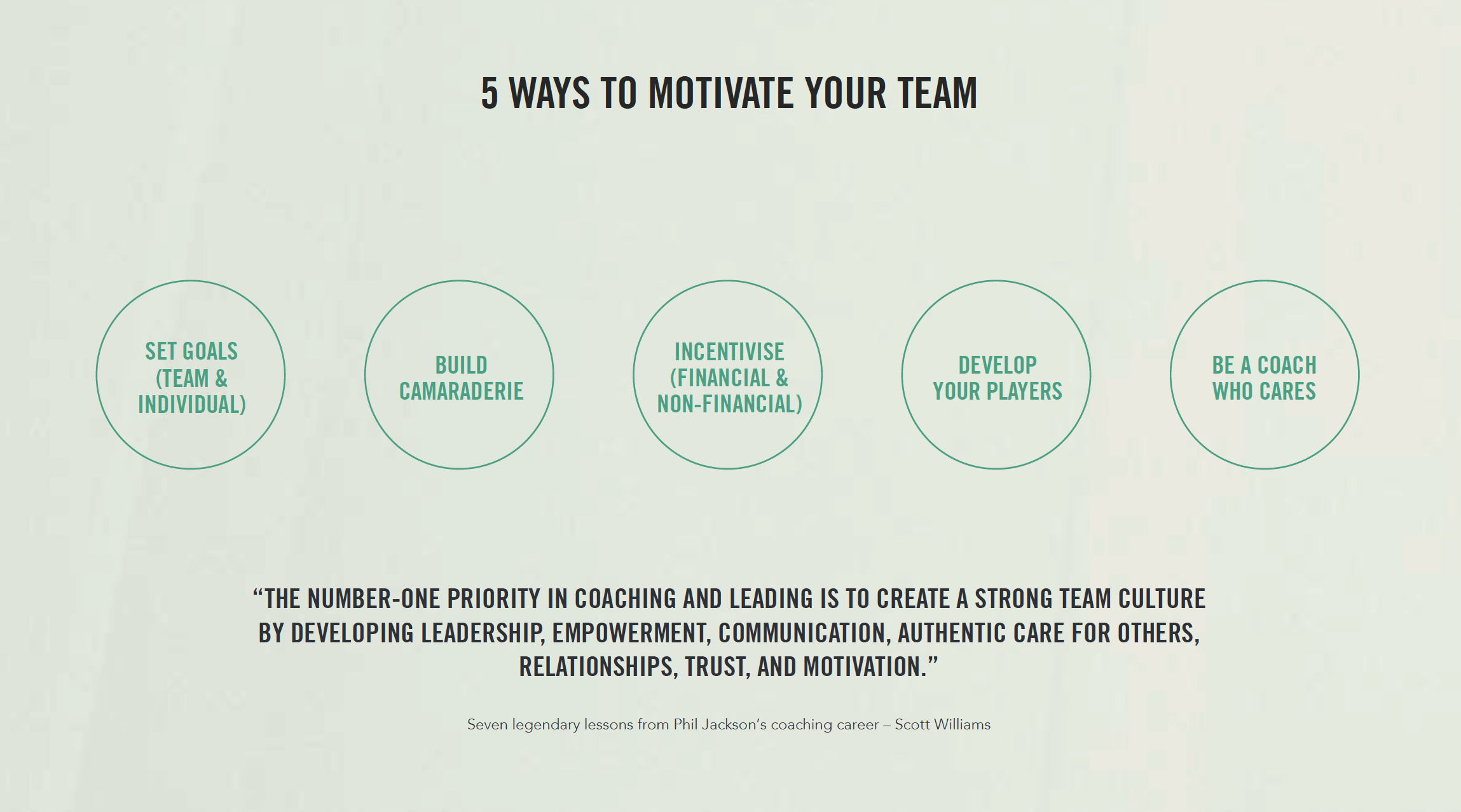 5 ways to motivate your team