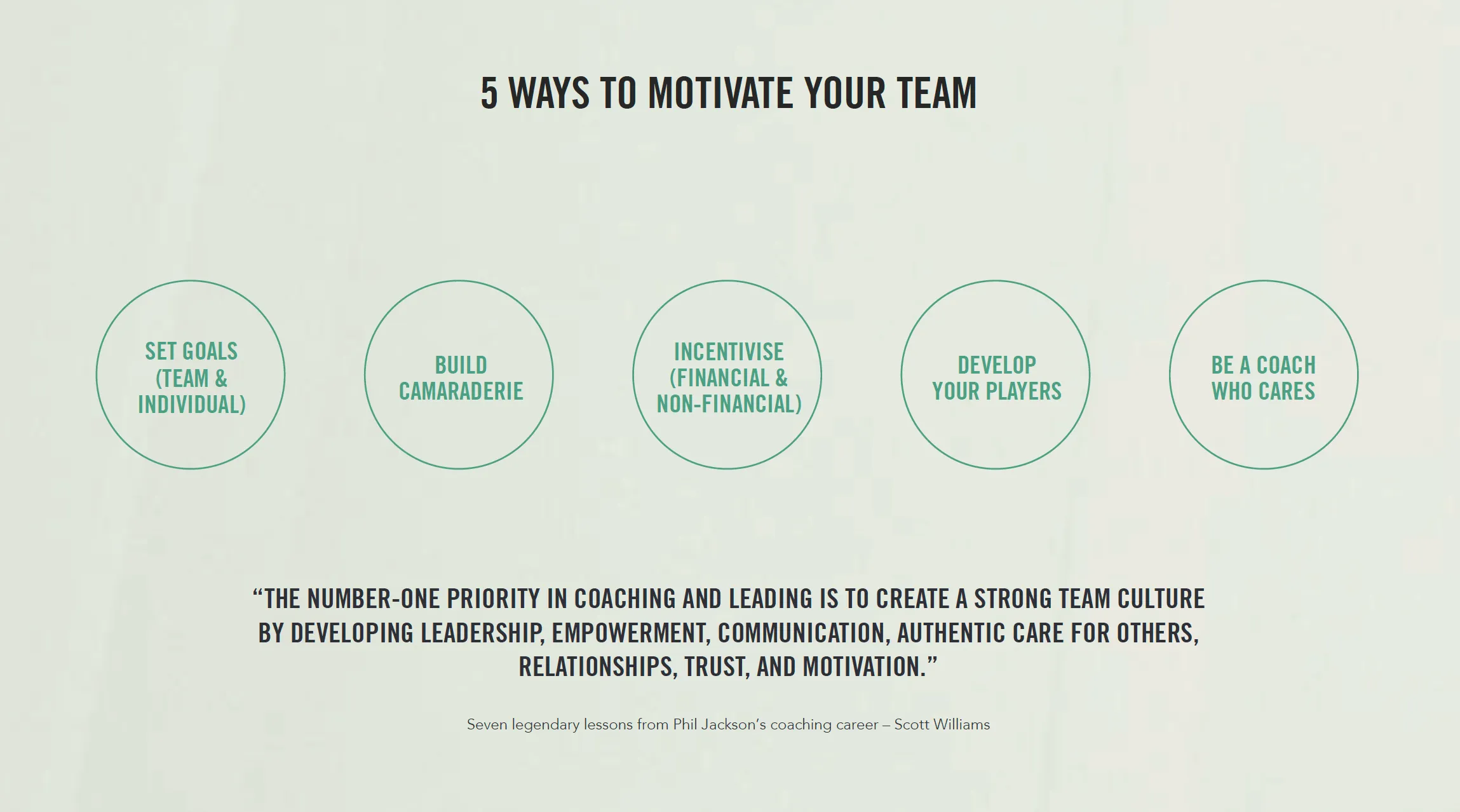 5 ways to motivate your team