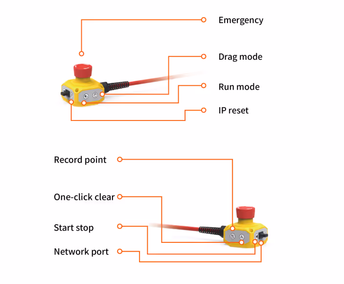 Fairino-veiligheidsknopkast met noodstop, activeringsknop en bedradingsschema voor cobot-bediening