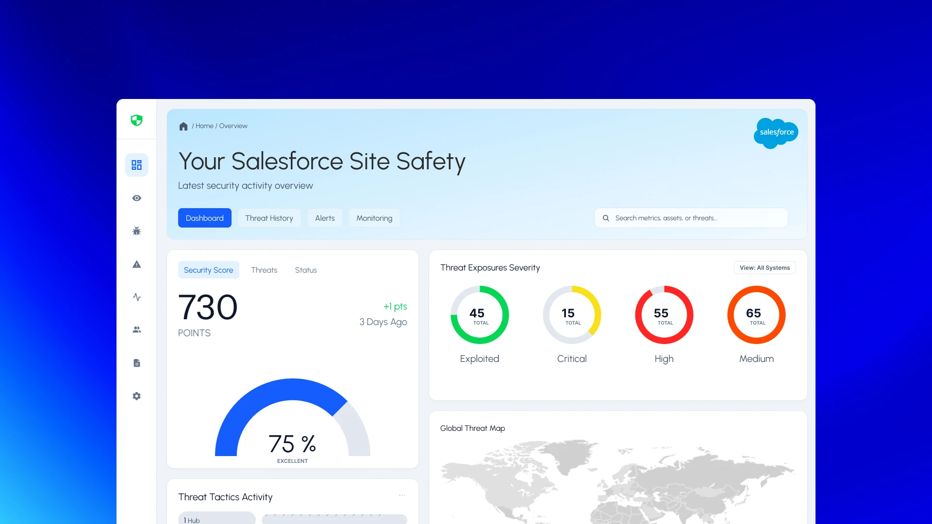 Ecommerce monitoring detecting an issue on Salesforce Commerce Cloud before customers notice