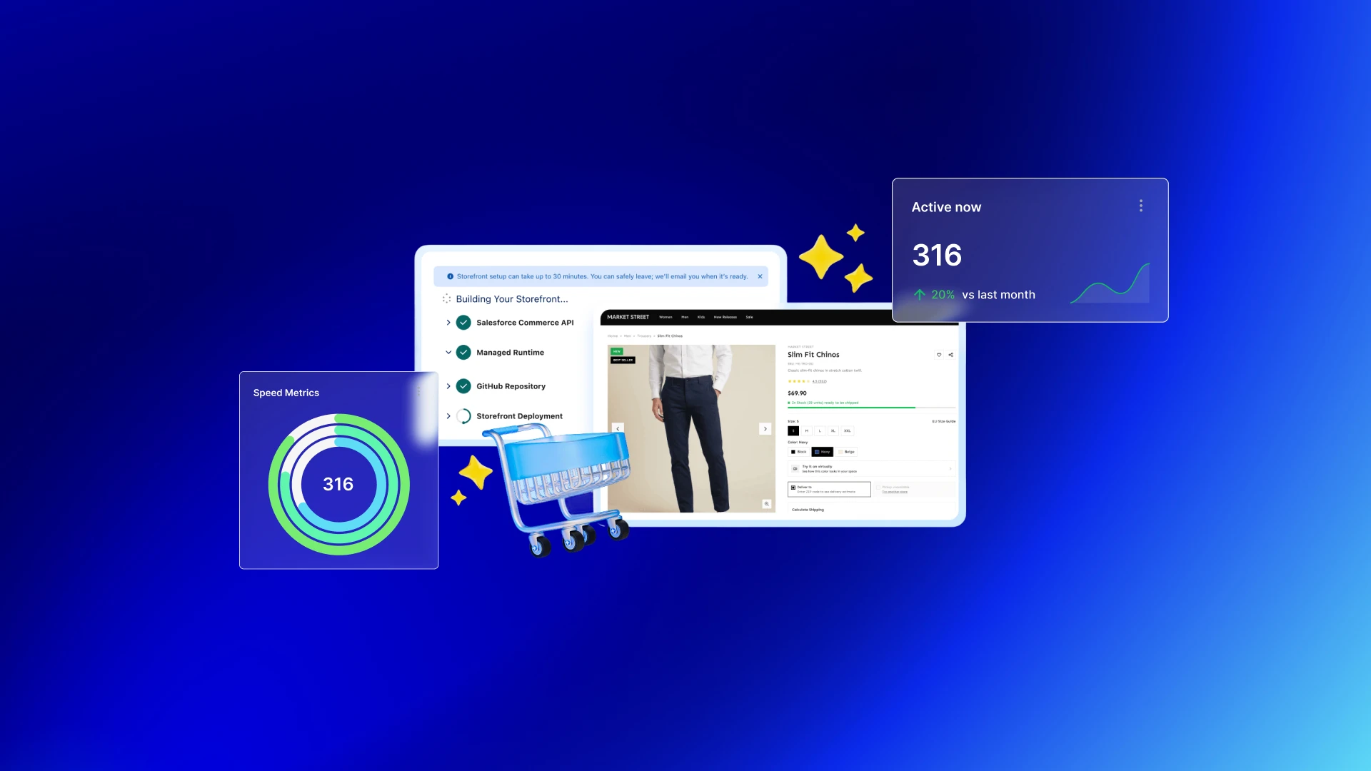 webinar banner showing salesforce's storefront next 