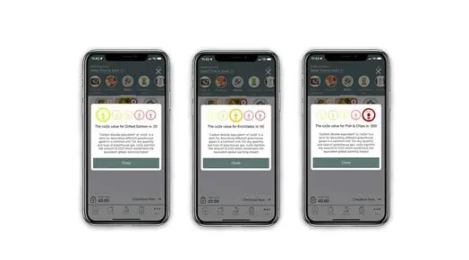 It’s Lolly Launches Carbon Food Scoring App