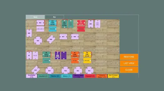 It's Lolly Launches Dynamic Table Management