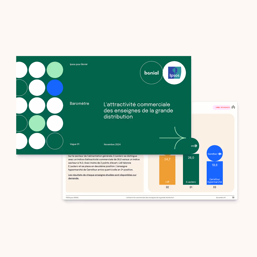 TYP - Study - Baromètre ACE