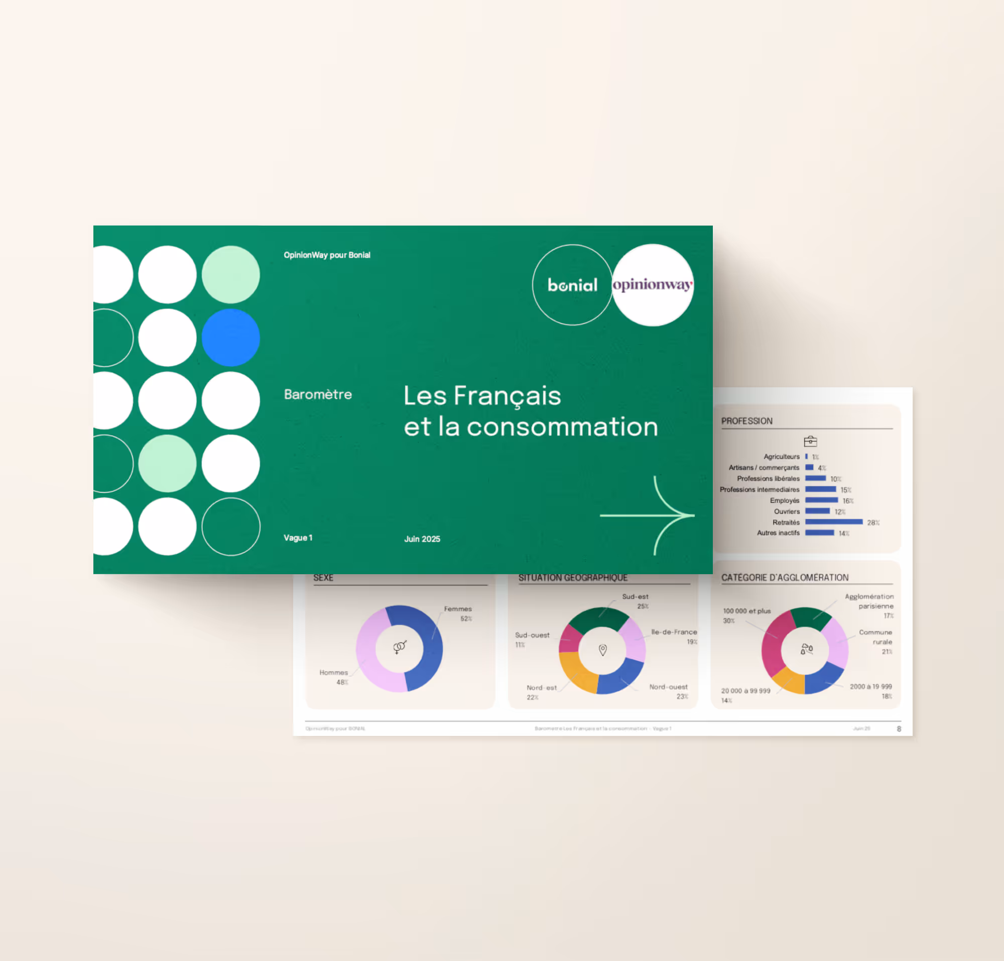 TYP - Survey - Baromètre les Français et la consommation 2025