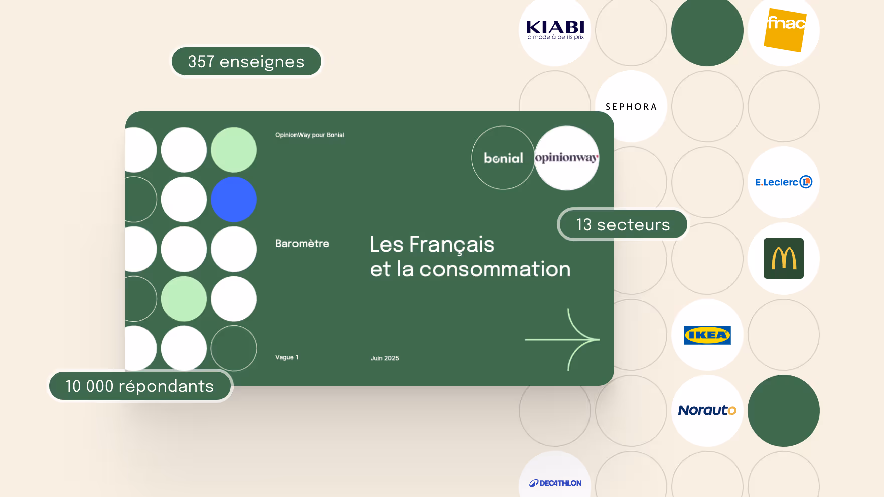 Quelles sont les tendances de consommation et les critères qui influencent le choix d’une enseigne ?
