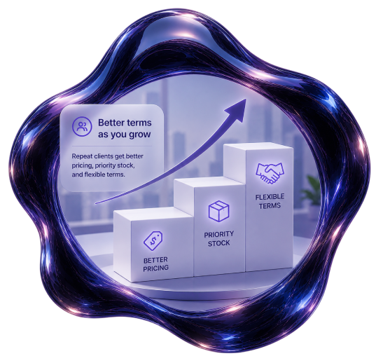Growth steps better pricing priority stock flexible terms