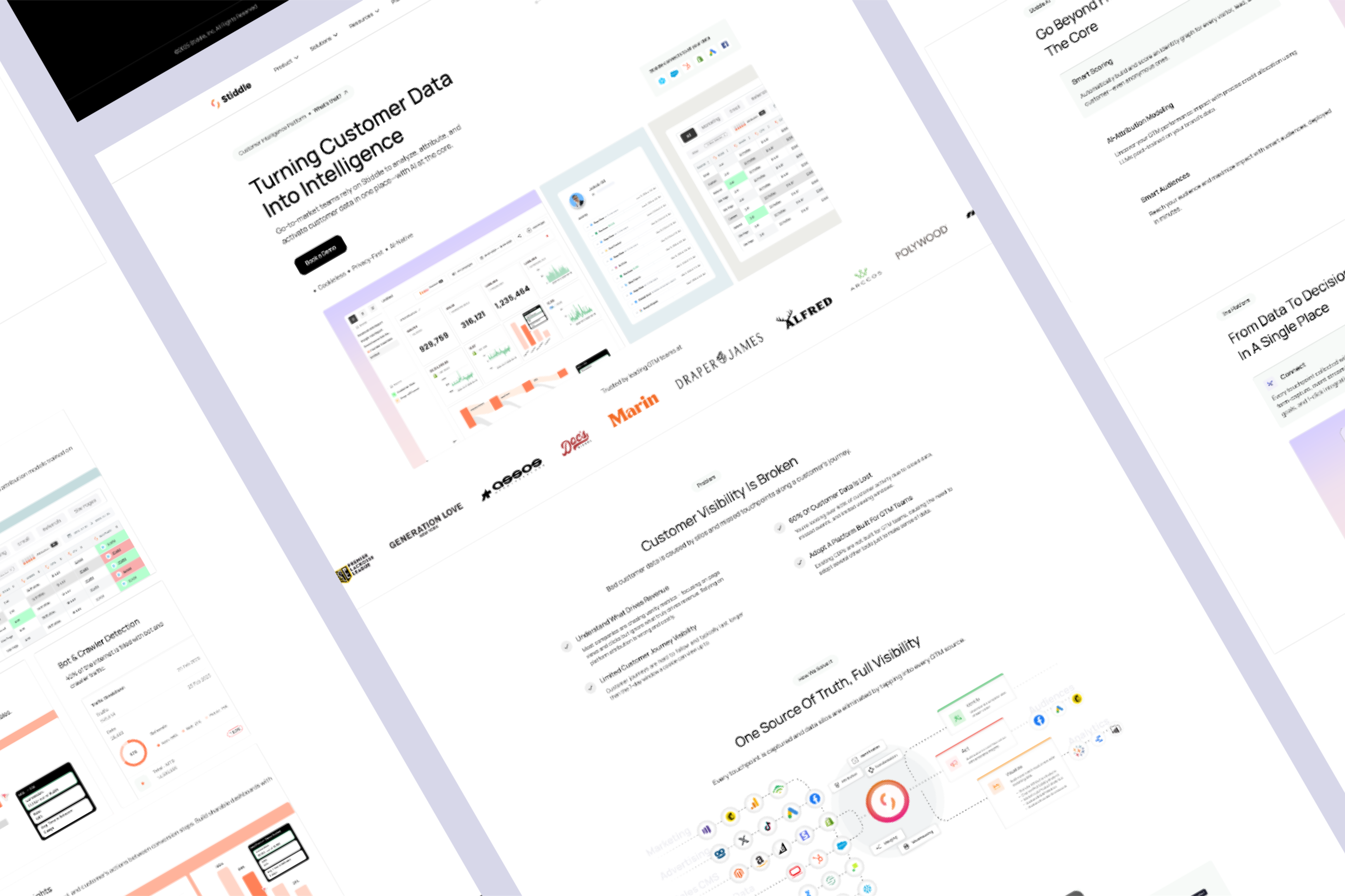site profile thumbnail