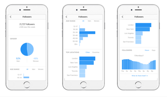 instagram follower breakdown analytics