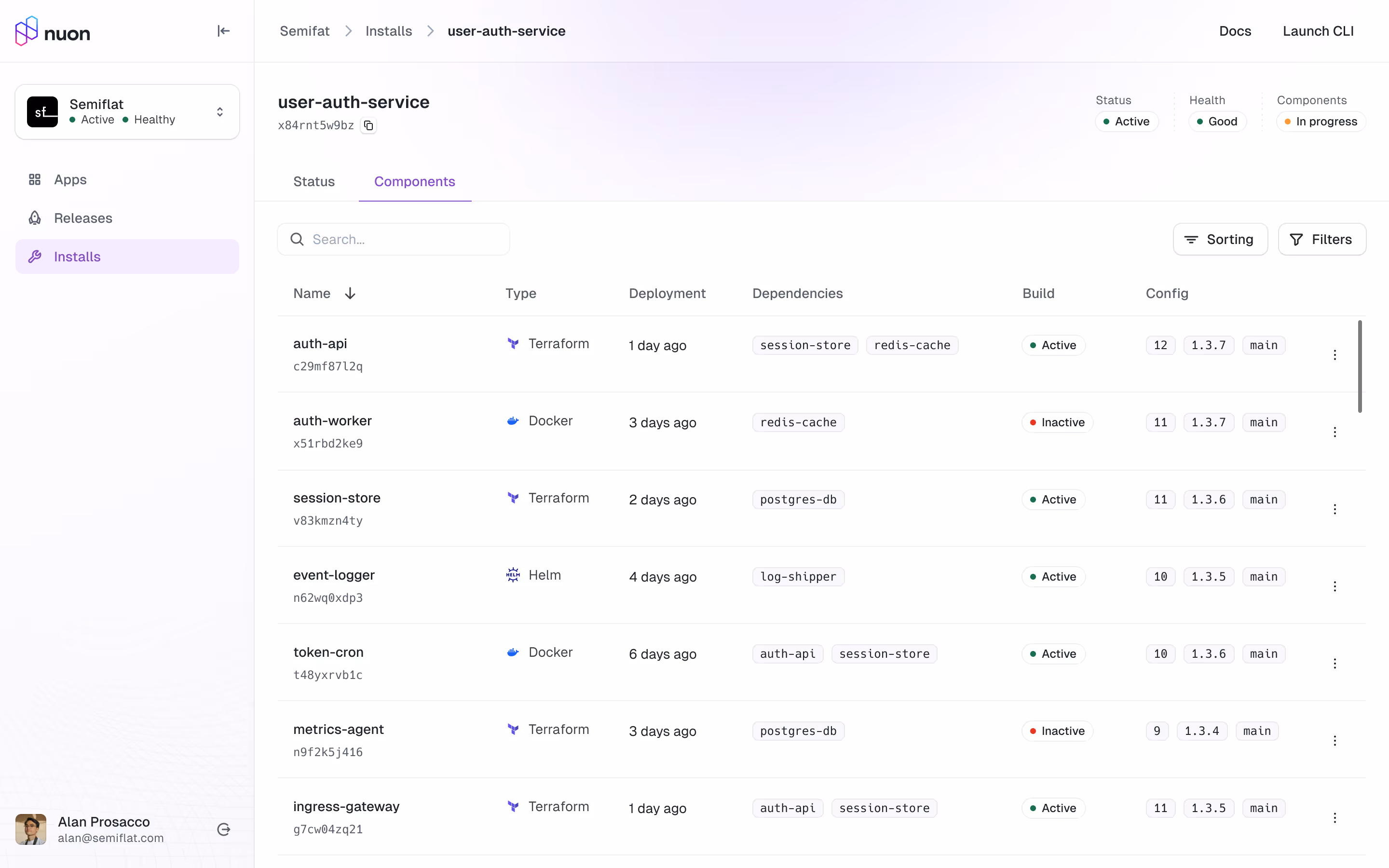 Releases components