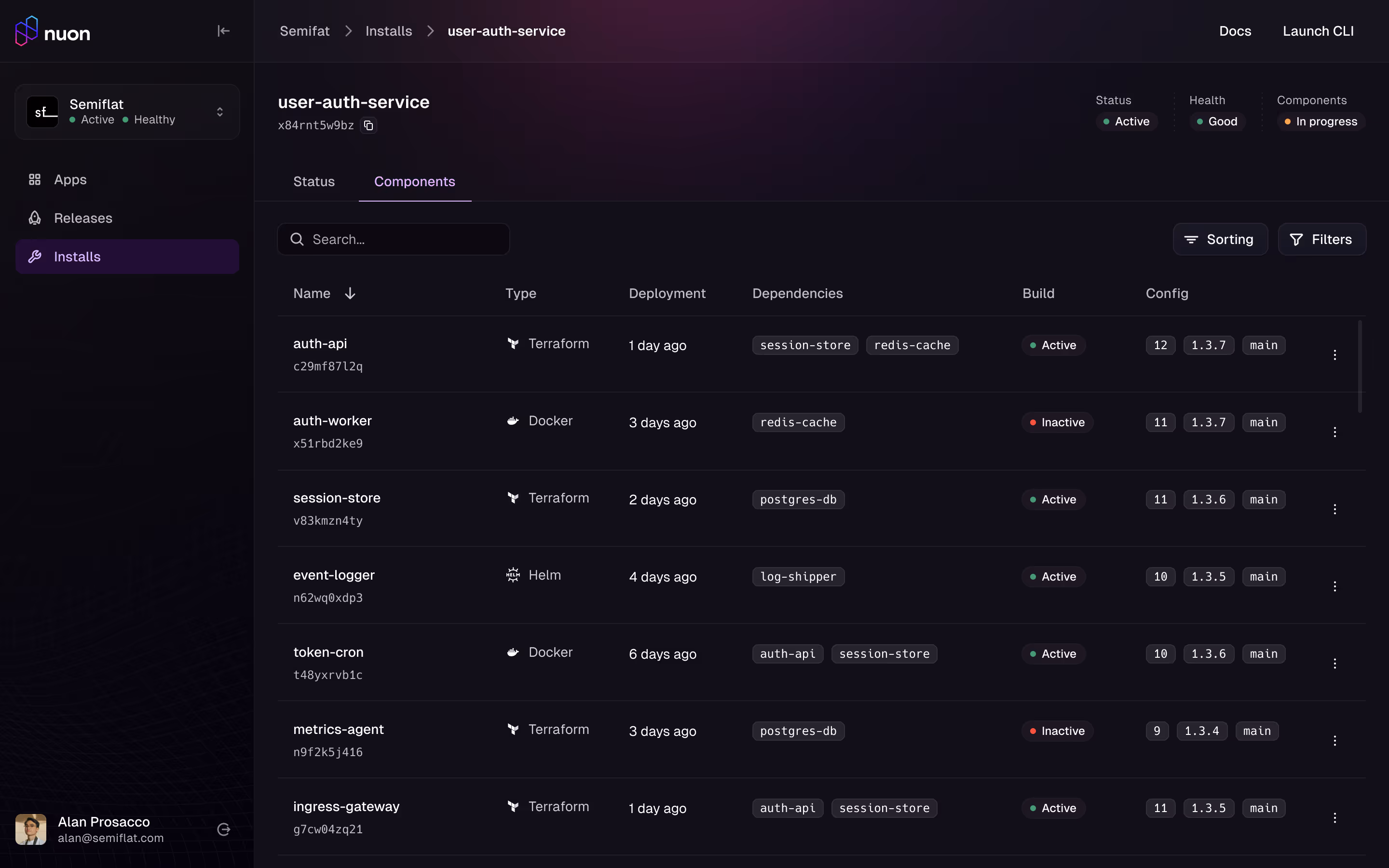 Releases components
