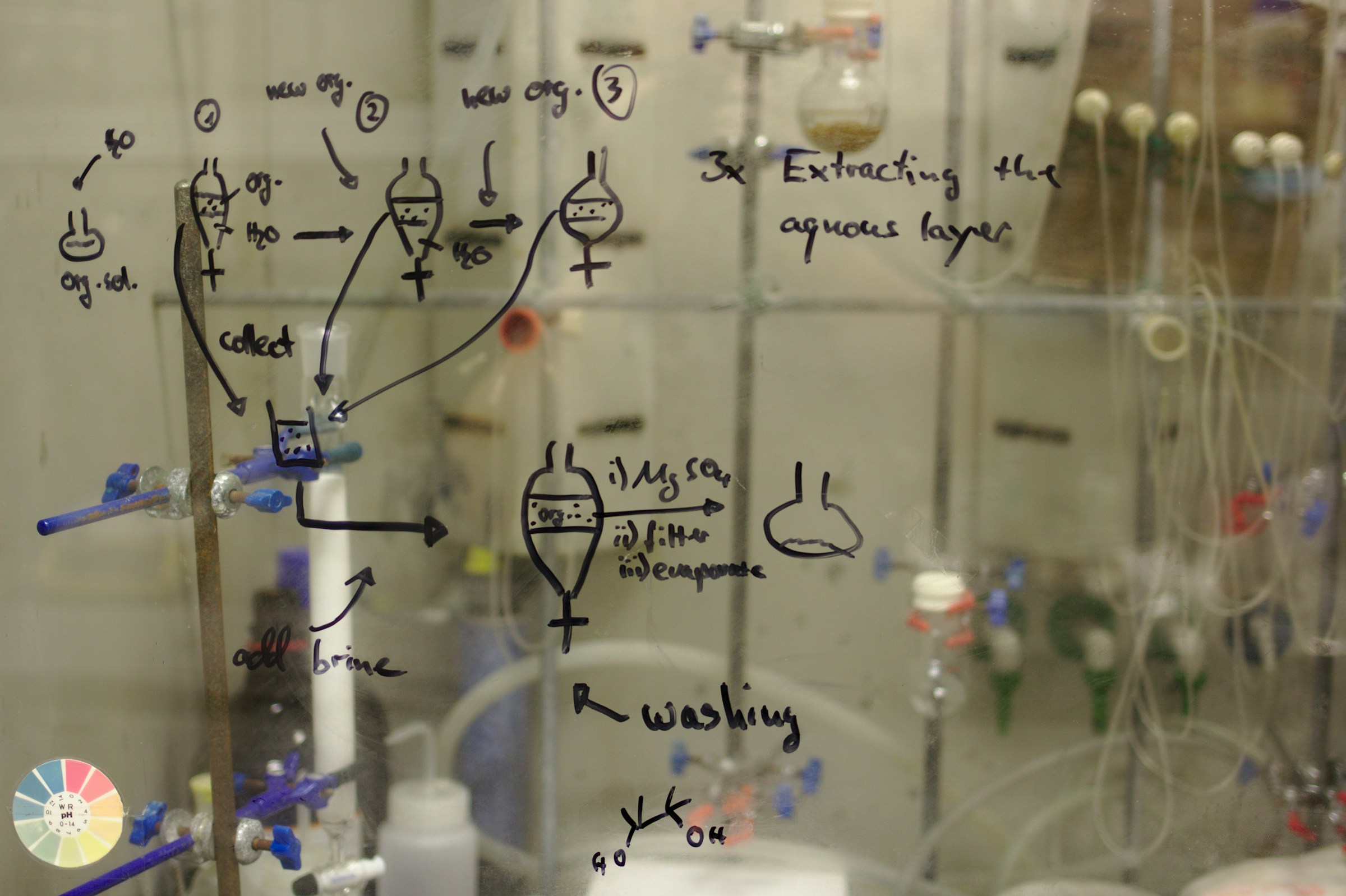 Written Formulae - How to Get an A in A-Level Chemistry