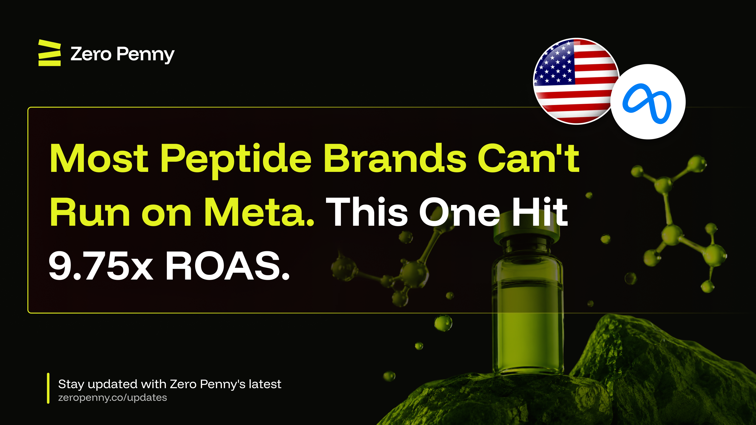 Most Peptide Brands Can't Run on Meta. This One Hit 9.75x ROAS